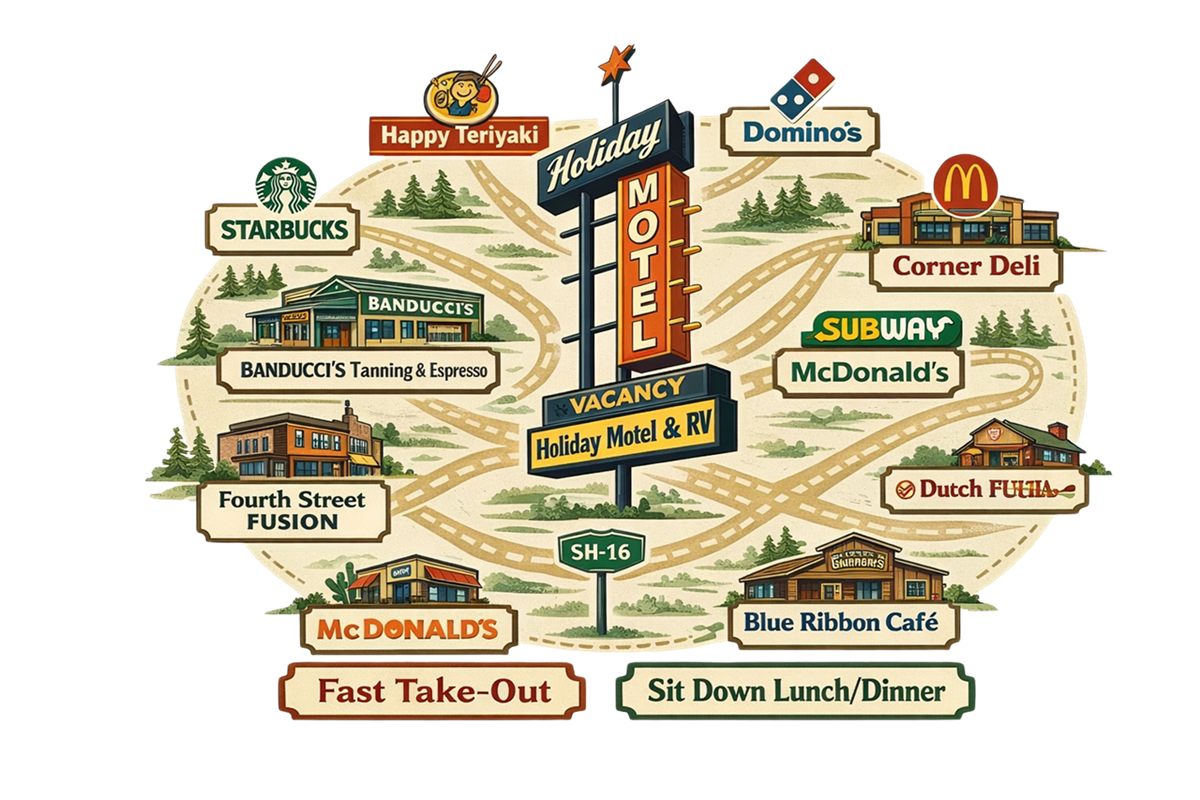 Map of restaurants and shops near Holiday Motel & RV